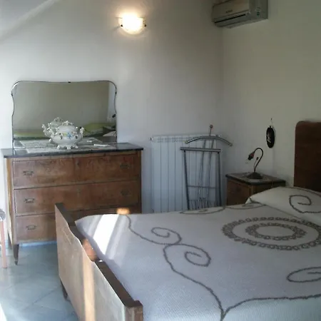 Bed and breakfast Fuocomuorto